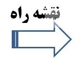 تدوین نقشه راه و سند جامع استانی در مبارزه با مواد مخدر